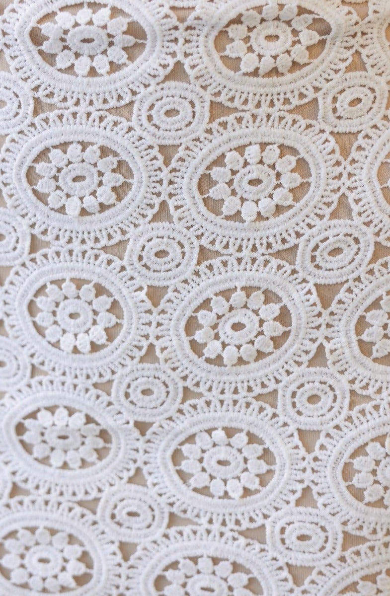 Intricate white crochet lace pattern featuring floral motifs, perfect for elegant fashion designs.