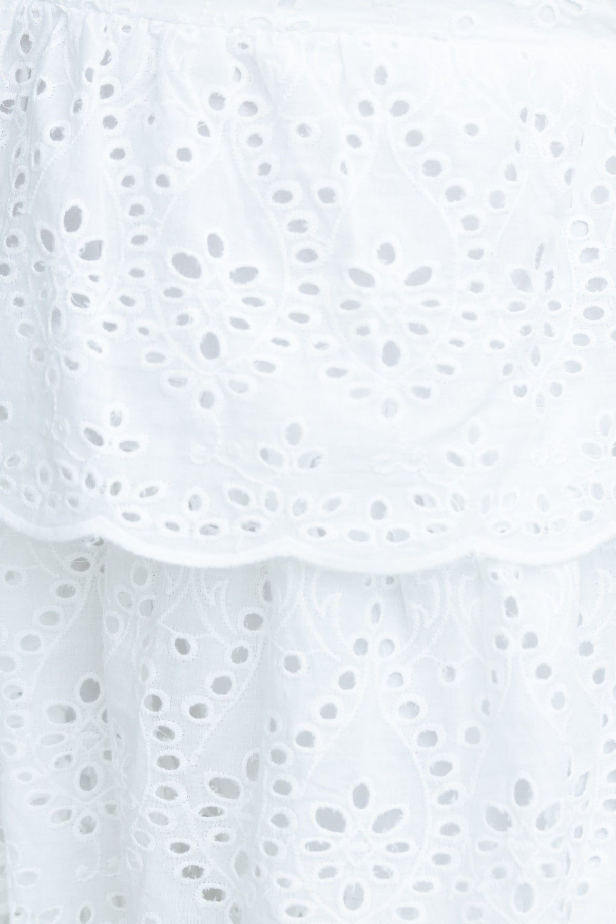 Close-up of white anglaise fabric with intricate cutout designs, featured in the Vinette Dress.